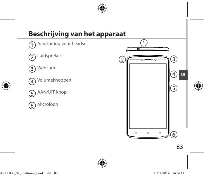 ARCHOS 52 PLATINIUM - Inhoud van de verpakking - 2