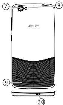 ARCHOS 52 PLATINIUM - Descripción del dispositivo - 1