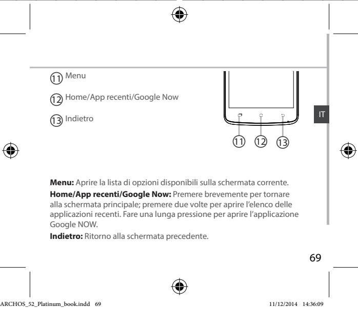 ARCHOS 52 PLATINIUM - Descrizione del dispositorio - 3