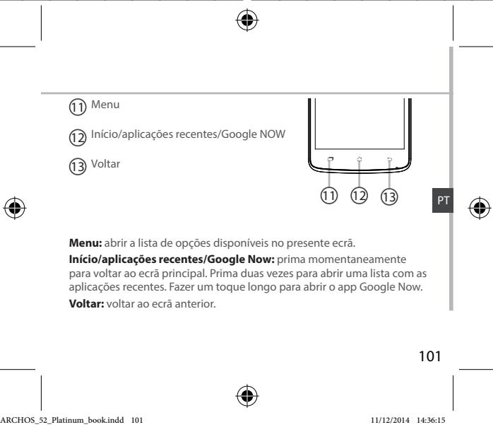 ARCHOS 52 PLATINIUM - Descrição do disposítivo - 3