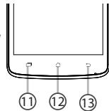 ARCHOS 52 PLATINIUM - Description du téléphone - 3