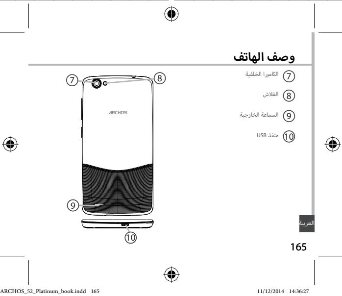 ARCHOS 52 PLATINIUM - Ugolall Ugol - 8