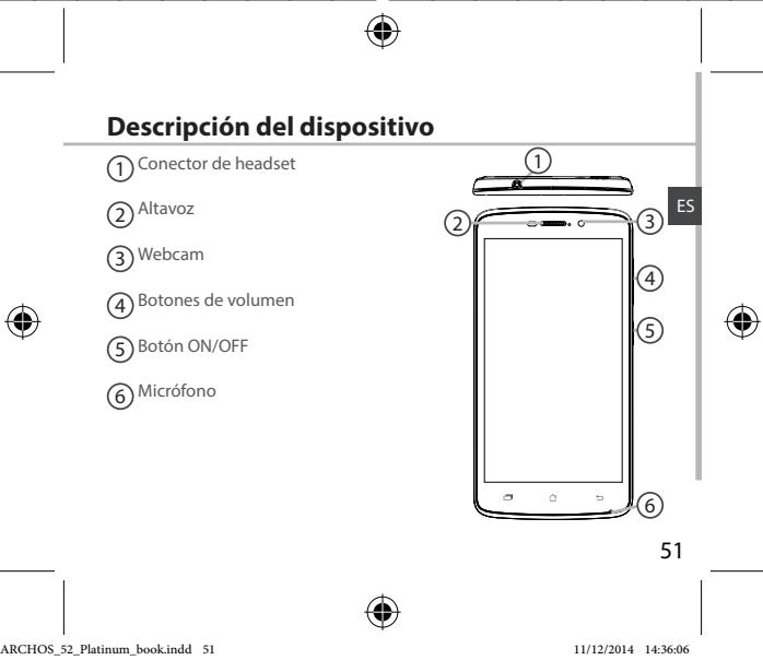 ARCHOS 52 PLATINIUM - Contenido de la caja - 2