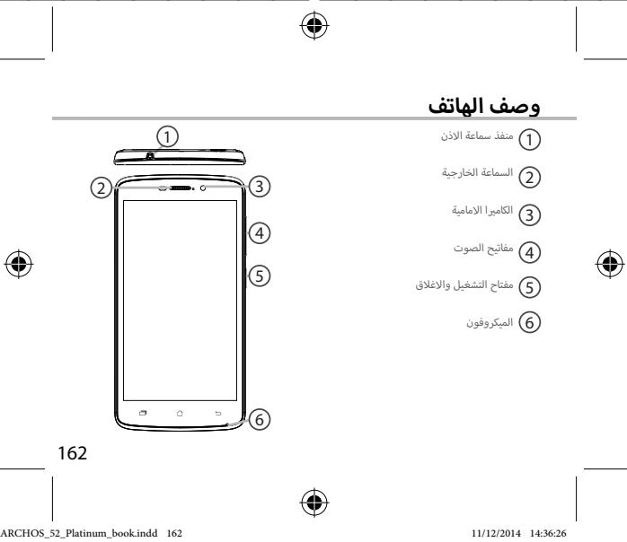 ARCHOS 52 PLATINIUM - Ugolall Ugol - 2