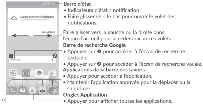 ALCATEL POP 4 - Écran d'accueil - 1