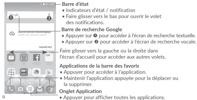 ALCATEL POP 4 - Écran d'accueil - 2