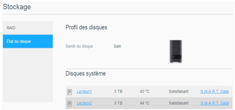WD PERFORMANCE 7200 - Identifier un disque dur défectueux - 1