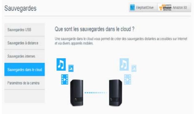 WD PERFORMANCE 7200 - Activation de la sauvegarde dans le cloud elephantdrive - 1