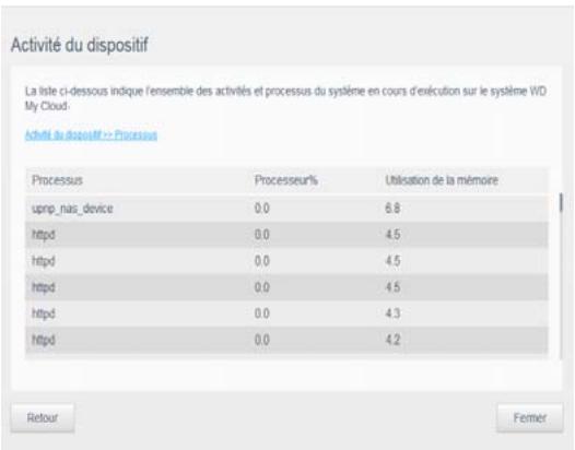 WD PERFORMANCE 7200 - Dispositifs du cloud - 1
