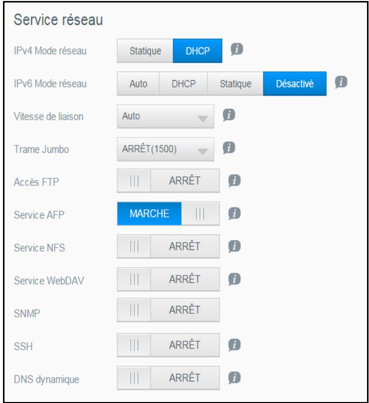 WD PERFORMANCE 7200 - Services réseau - 1