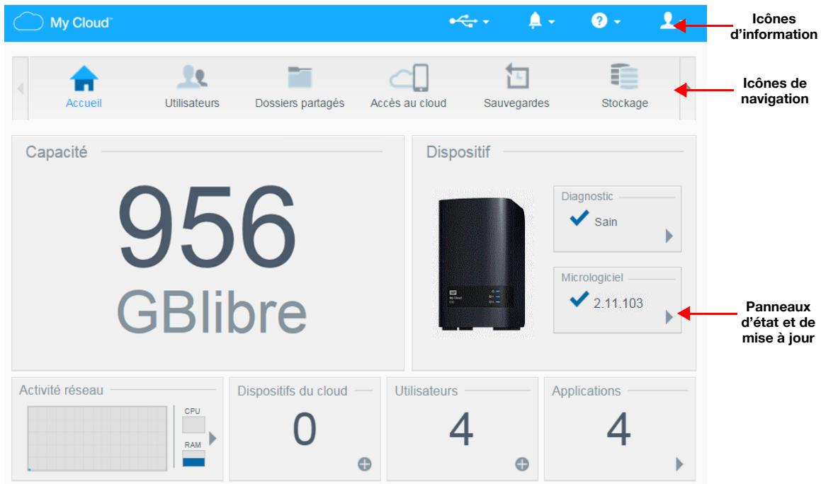 WD PERFORMANCE 7200 - Page d'accueil du tableau de bord - 1