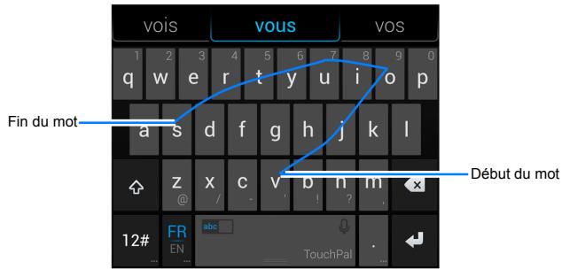 ZTE AXON ELITE - REMARQUE : - 1