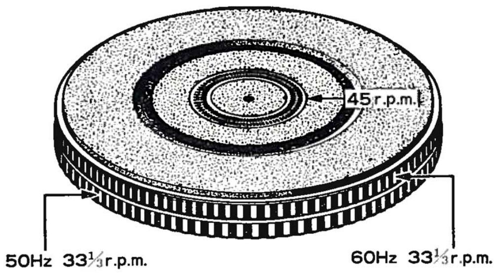 KENWOOD KD 2070 - HOW TO ADJUST THE SPEED - 1
