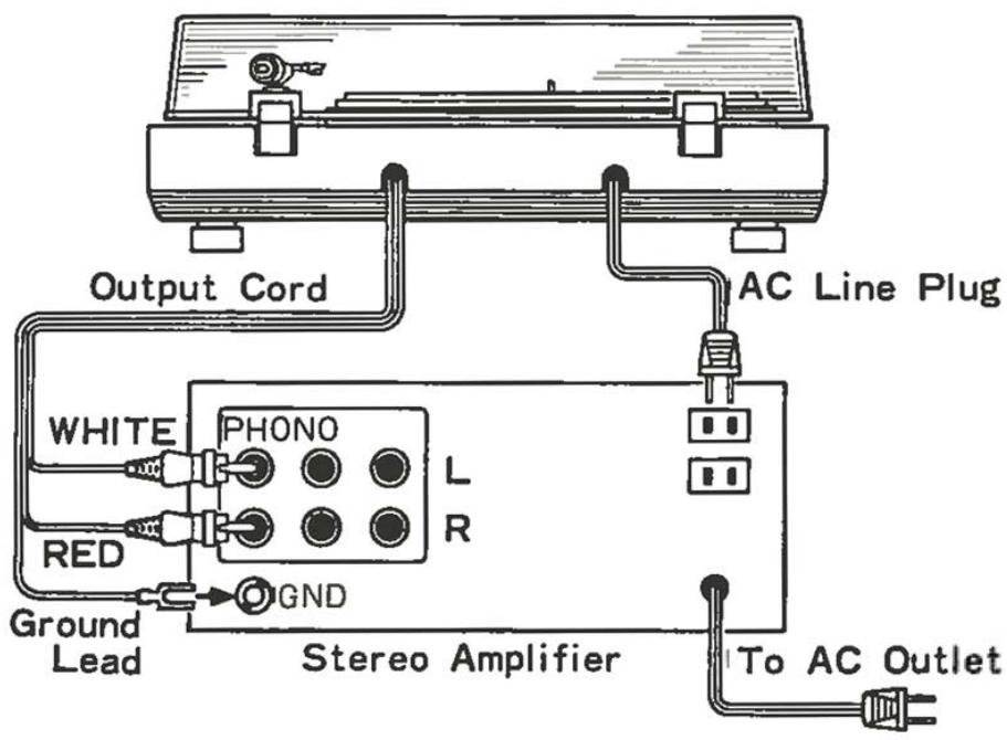 KENWOOD KD 2070 - ASSEMBLY PROCEDURE - 5