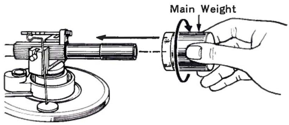 KENWOOD KD 2070 - ASSEMBLY PROCEDURE - 3