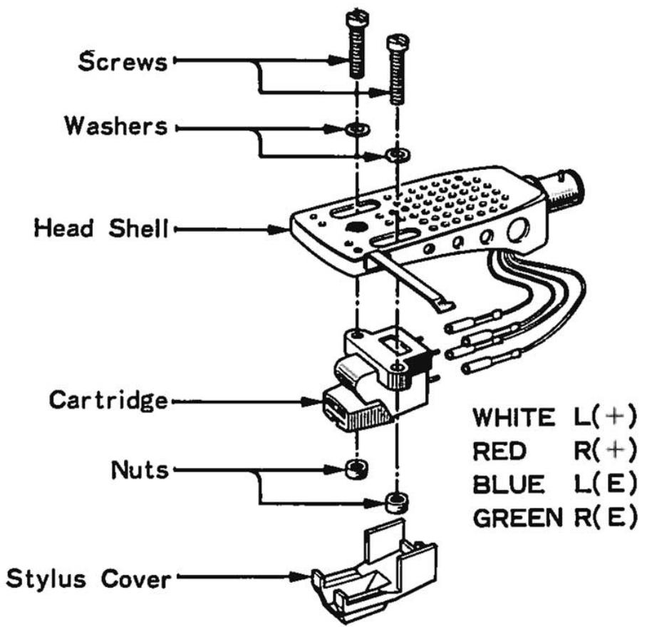 KENWOOD KD 2070 - HOW TO ATTACH THE CARTRIDGE - 1