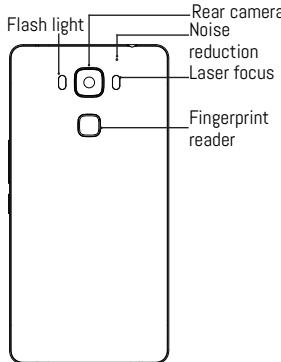 ARCHOS DIAMOND 2 PLUS - Describing your device - 3