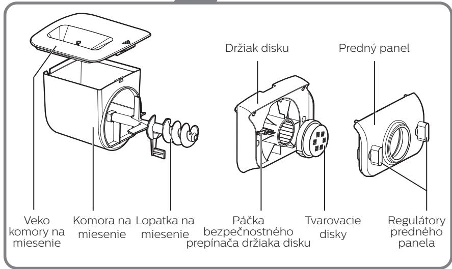 PHILIPS HR2355/09 - Важно - 6