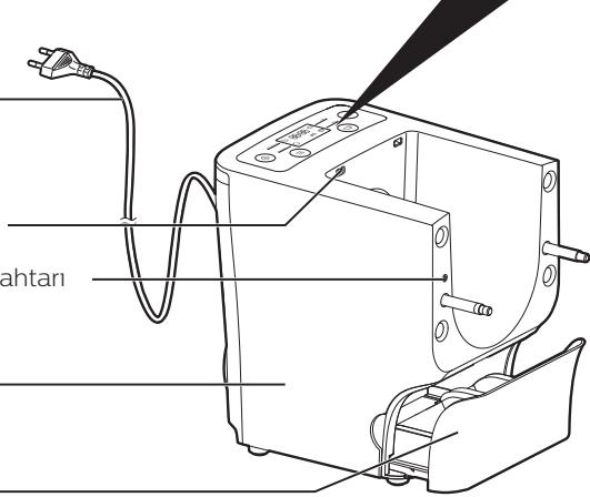 PHILIPS HR2355/09 - Genel Bilgiler - 3