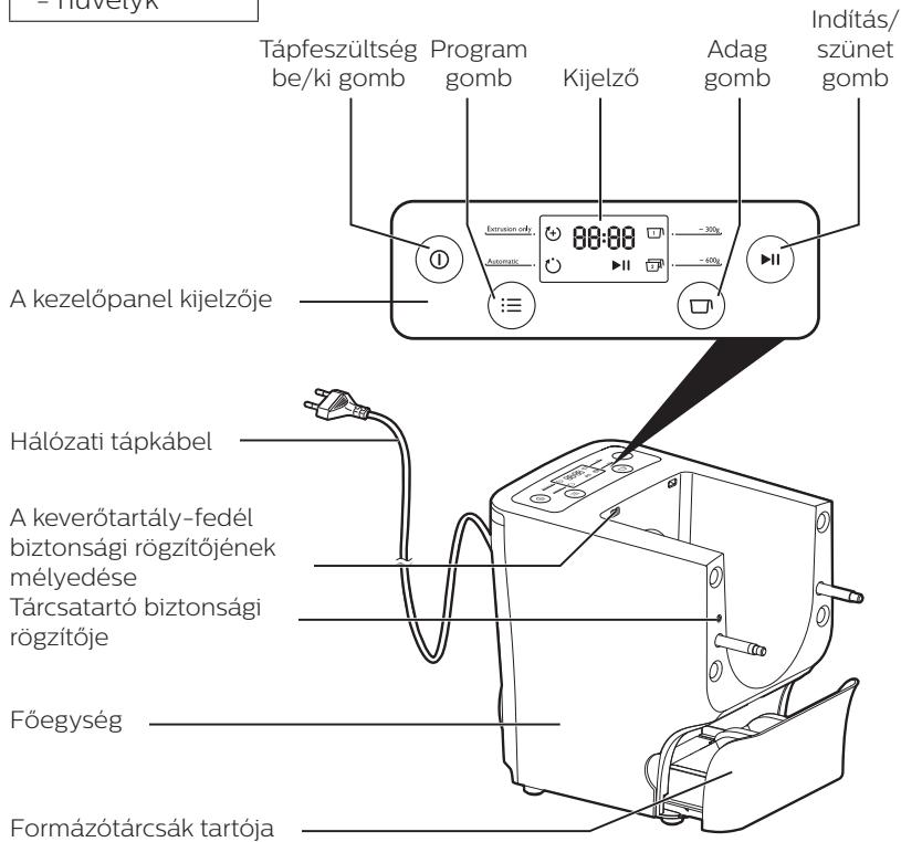 PHILIPS HR2355/09 - Áttekintés - 2