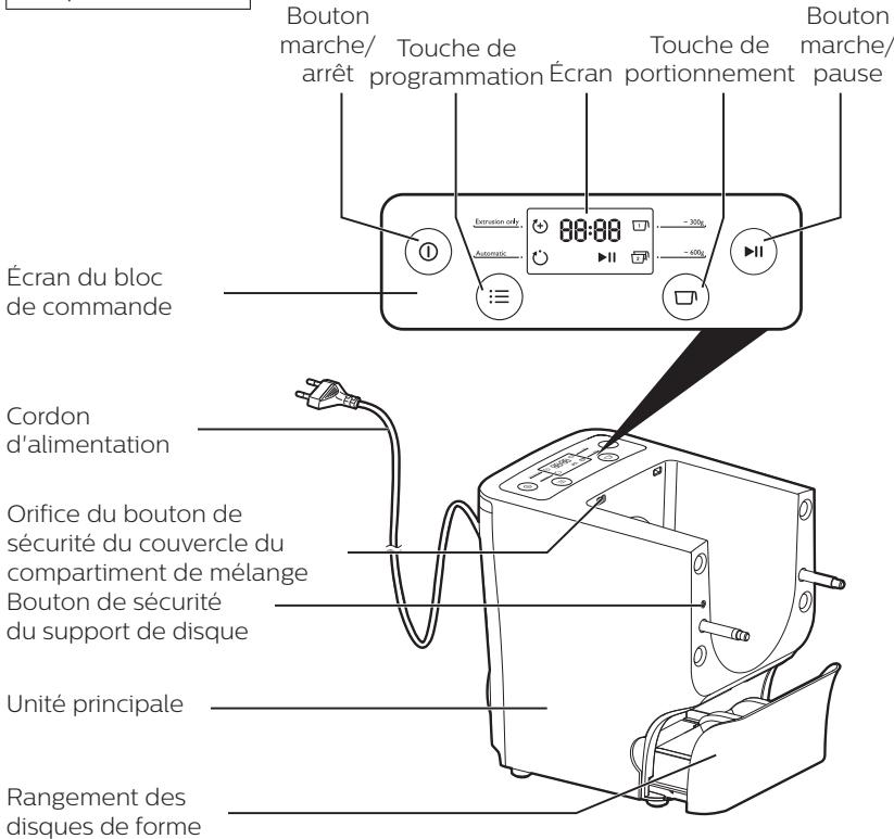 PHILIPS HR2355/09 - Aperçu - 4