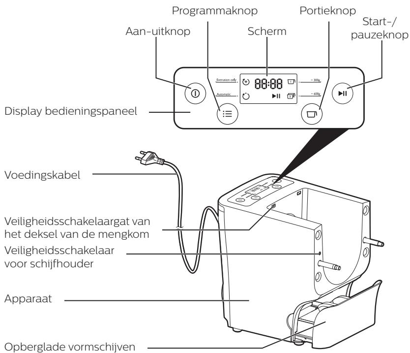 PHILIPS HR2355/09 - Overzicht - 2