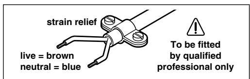 BOSCH PWS20-230 - WARNING! Important instructions for connecting a new 3-pin plug to the 2-wire cable. - 1