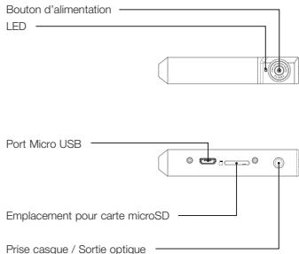 COWON M2 - Contenu de l'emballage - 2