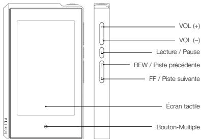 COWON M2 - Contenu de l'emballage - 3