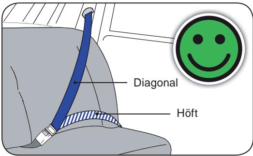BRITAX HI WAY 2 - EXTREM FARA! - 1