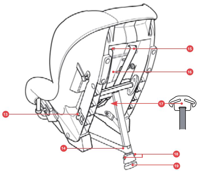 BRITAX HI WAY 2 - EXTREME HAZARD! - 5