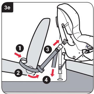 BRITAX HI WAY 2 - Turvaistuimen asentaminen (selkä menosuuntaan) takapenkin keski-istuimelle - 5