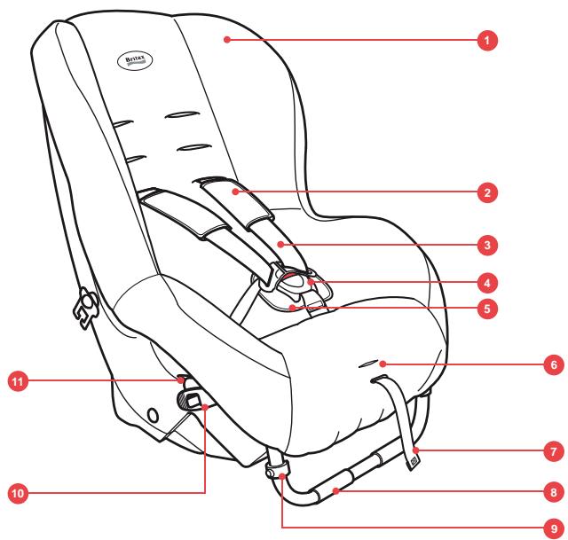 BRITAX HI WAY 2 - EXTREME HAZARD! - 3