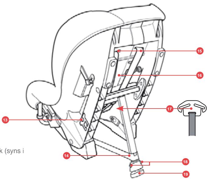 BRITAX HI WAY 2 - EXTREM FARA! - 5