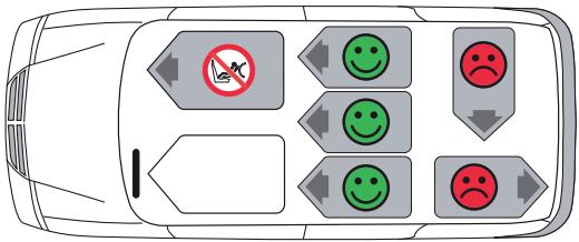BRITAX HI WAY 2 - Lisätietoja - 3