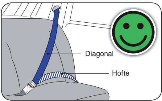 BRITAX HI WAY 2 - ALVORLIG FARE! - 1