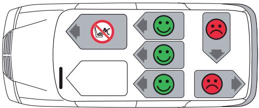 BRITAX HI WAY 2 - Hvis du har spørsmål - 3