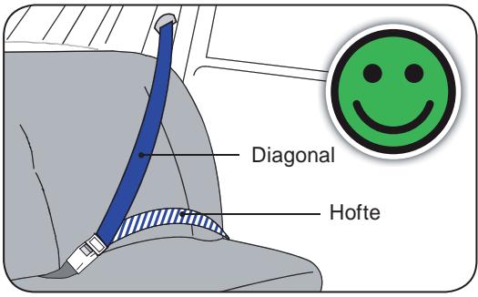 BRITAX HI WAY 2 - FARE! - 1