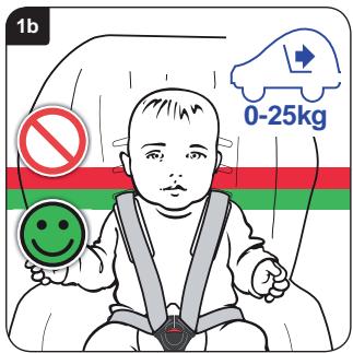 BRITAX HI WAY 2 - Valjaiden säätäminen - 1