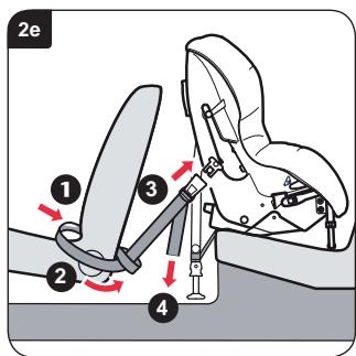 BRITAX HI WAY 2 - Installing your child seat (rearward facing) in rear side seat - 5