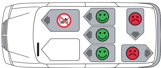 BRITAX HI WAY 2 - Om du är osäker - 3