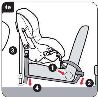 BRITAX HI WAY 2 - Turvaistuimen asentaminen (selkä menosuuntaan) etupenkille - 5
