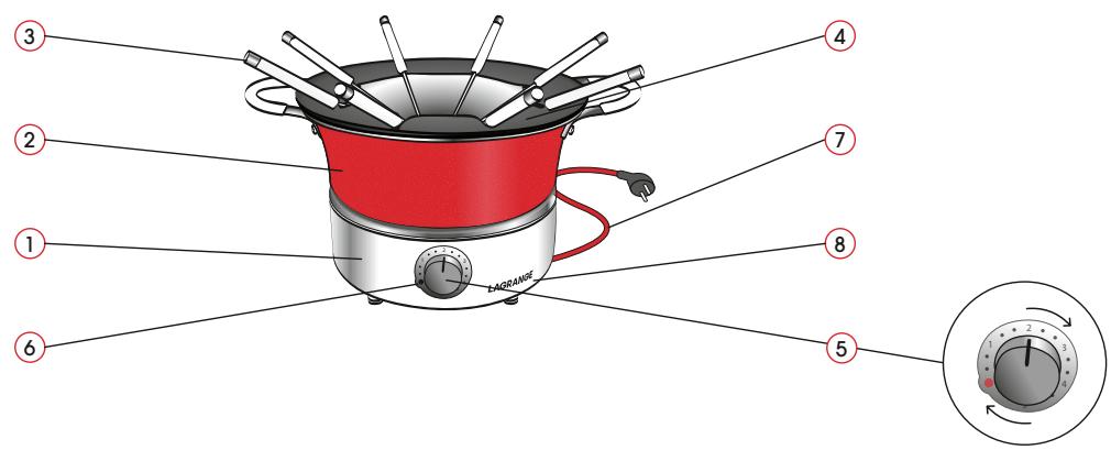 LAGRANGE 349203 - Fondue - 2