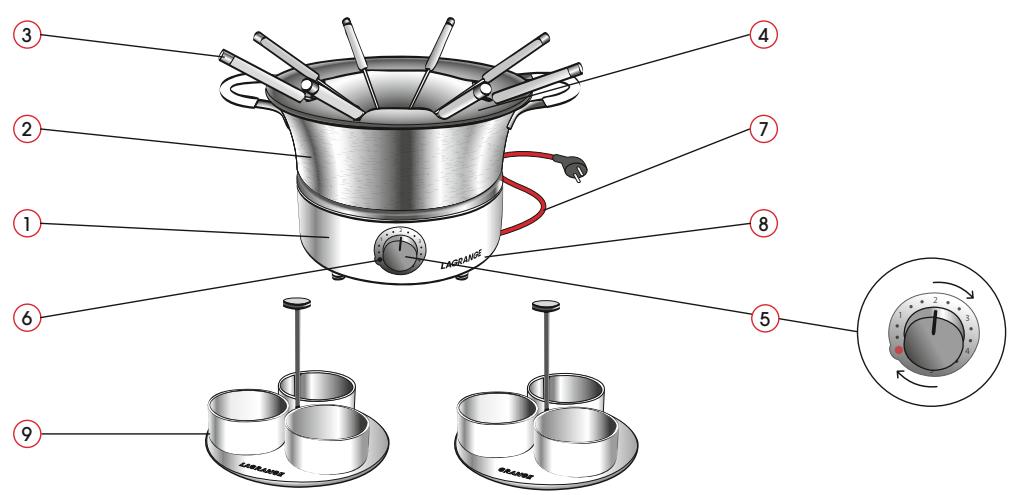 LAGRANGE 349203 - Fondue - 1