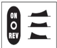 GORENJE JC4800VWY - Zasady uzywania - 3