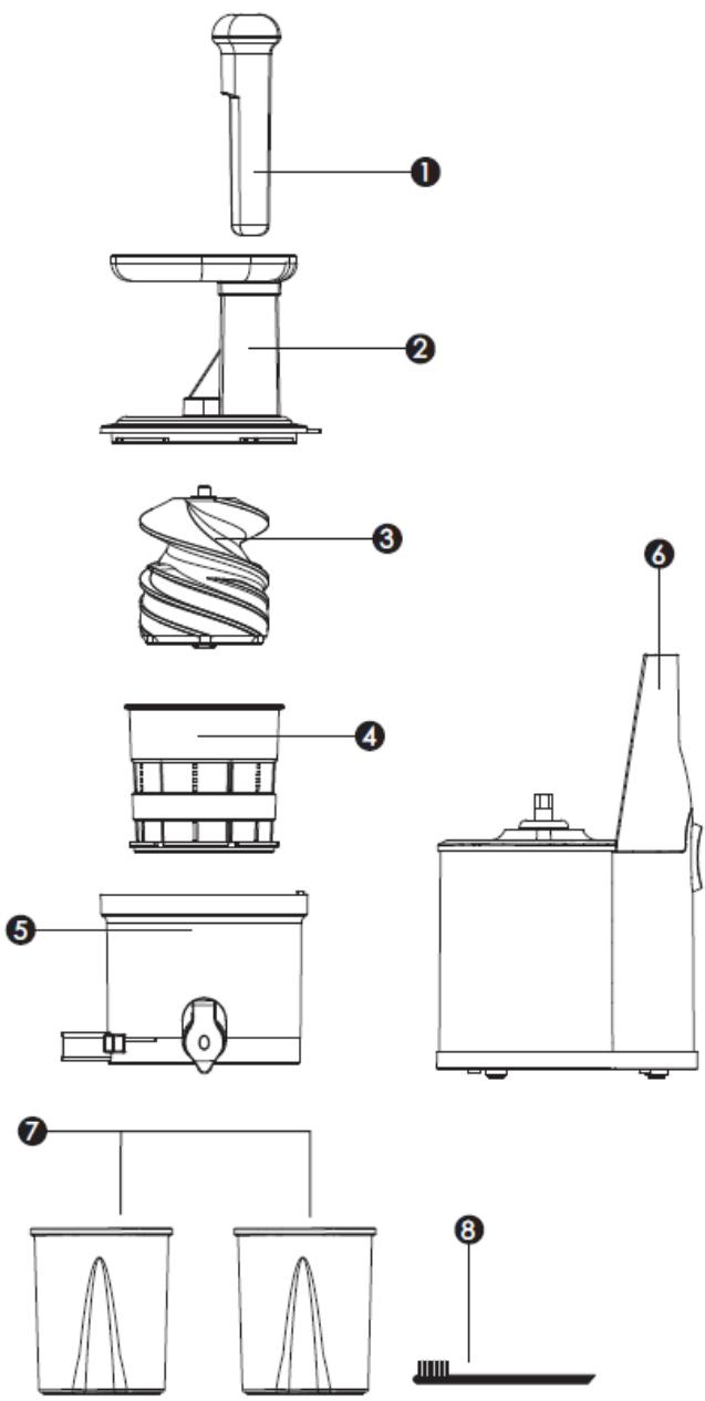 GORENJE JC4800VWY - Opci opis - 1