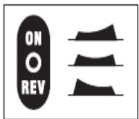 GORENJE JC4800VWY - Ynotpe6a - 3