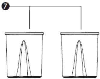 GORENJE JC4800VWY - Onwt onnc: - 6