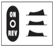 GORENJE JC4800VWY - Ynotpe6a Ha anapaTOT: - 3