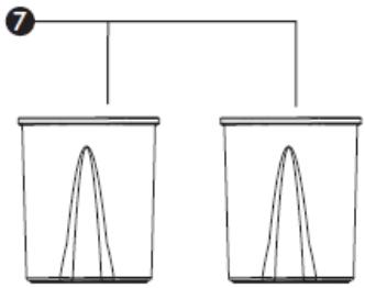 GORENJE JC4800VWY - Opis zariadenia - 6